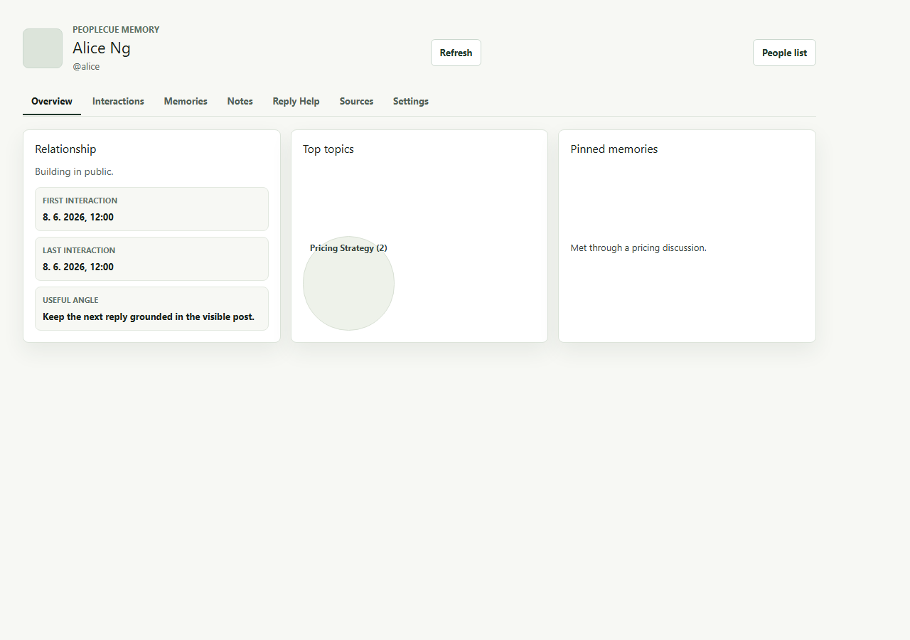 PeopleCue workspace showing a person's memory overview